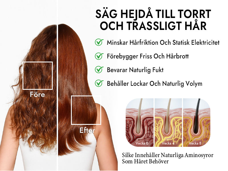 2-Frissfritt hår