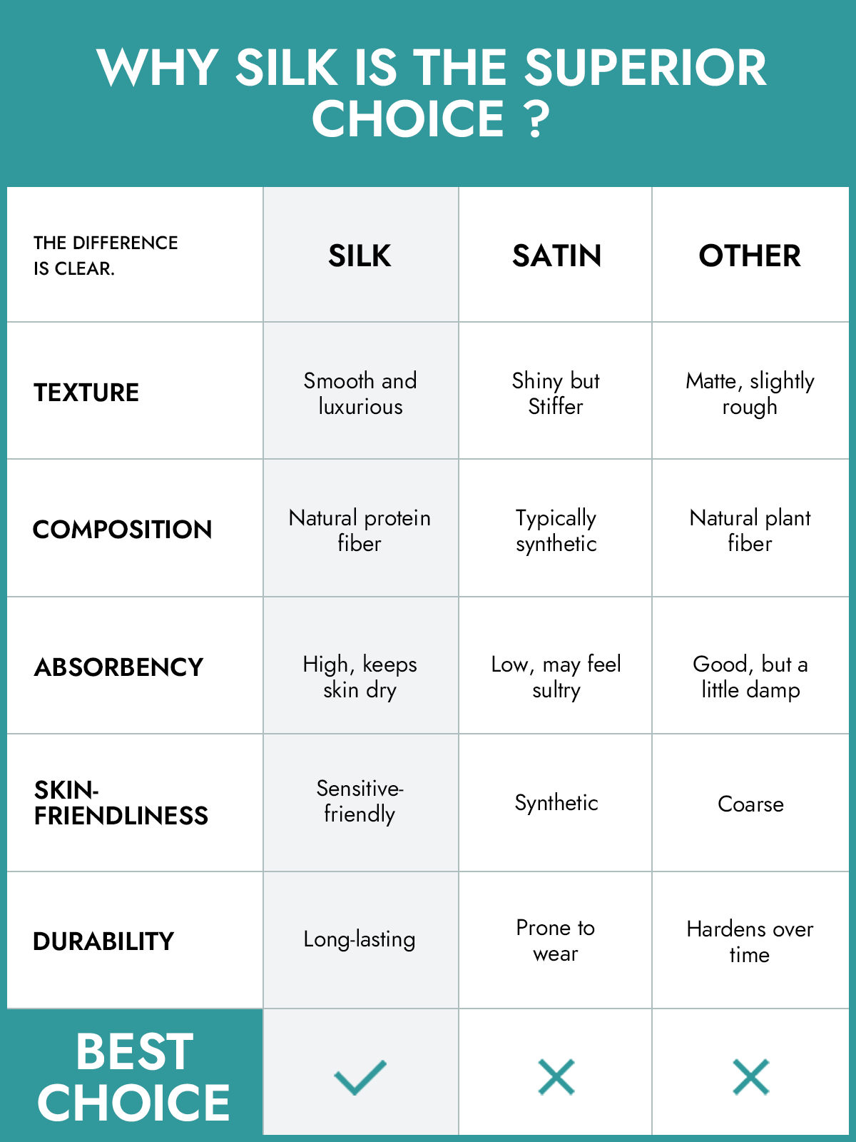 [Silver] SilkSilky-SE 19Momme Rent Silke Pillowcase 004