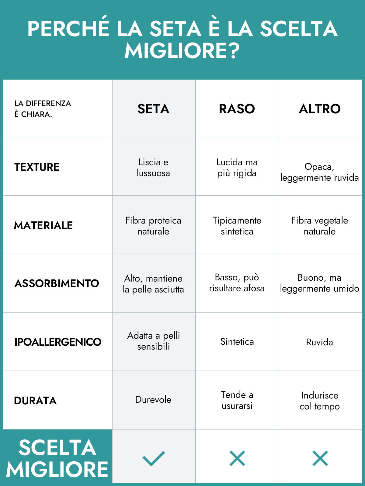 [Beige] SilkSilky-SE 19Momme Rent Silke Pillowcase 004